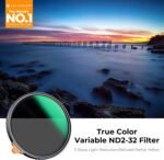 Nano-X Series,True Color ND2-ND32 28 Multi-Layer